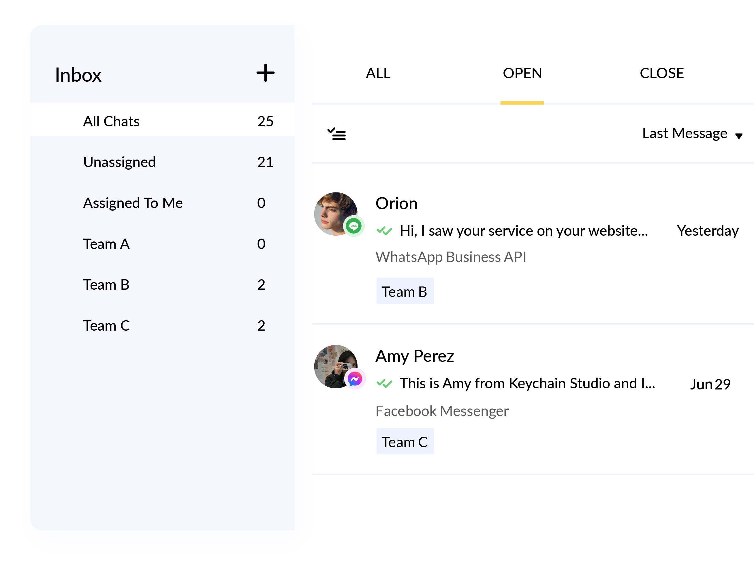 Dashboard mockup